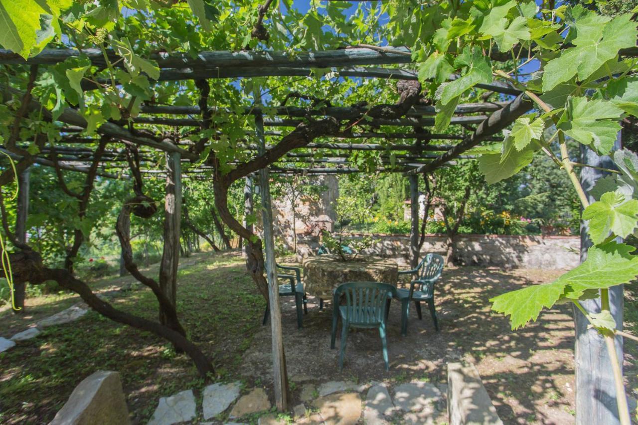 Relais Santa Cristina Radda in Chianti